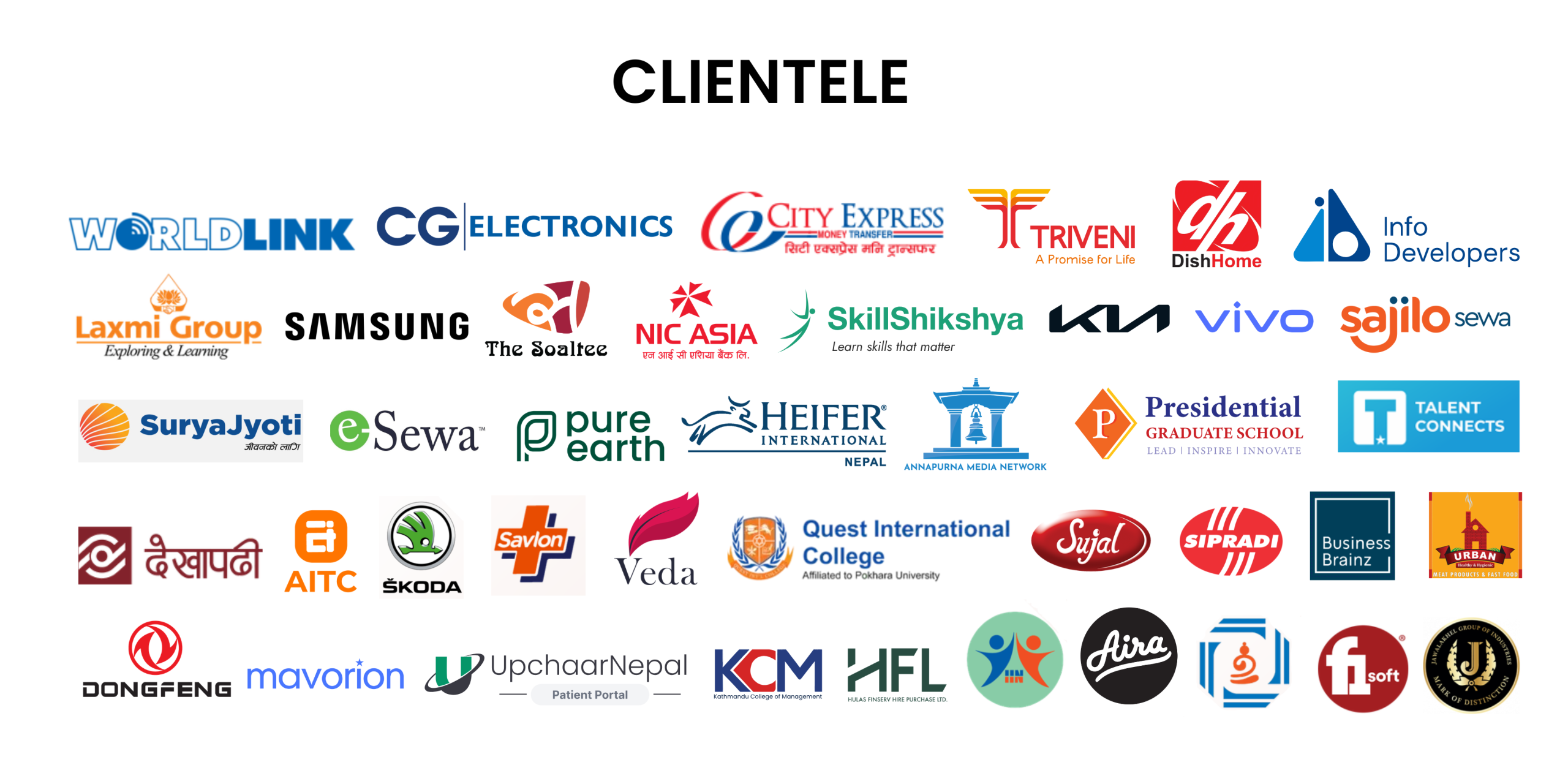 Corporate clients trained by a top sales trainer in Nepal, including Samsung, WorldLink, and NIC Asia.